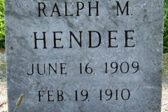 Ralph M Hendee