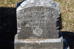 Margaretta Newbery