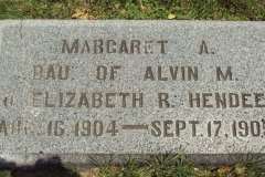 Margaret Amanda Hendee