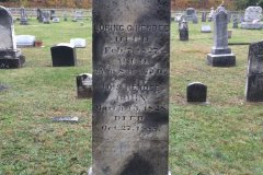 Loring G Hendee