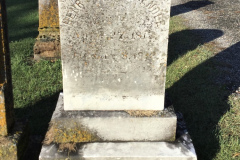 Henry Holman Hendee