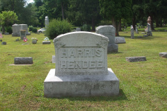 Harris Hendee Plot