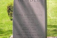 GEORGE M HENDEE 1866-1943