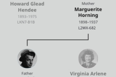 John Horning To Paul E Hendee