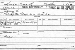 Harry W Hendee, War With Spain