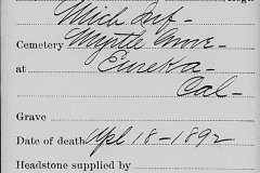 John J Hendee, Death